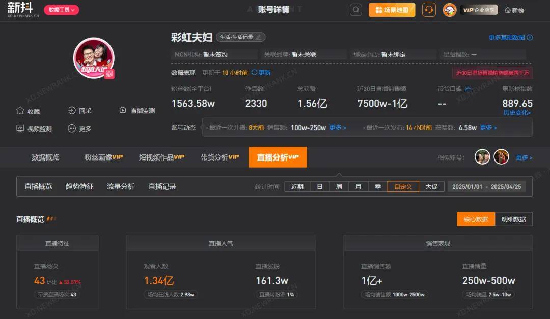 里3大红利打响618第一枪；京东将招聘10万全职骑手！ 一周电商大事件AG真人试玩平台国家网店管理新规出台！电商平台全面取消“仅退款”；阿(图7)