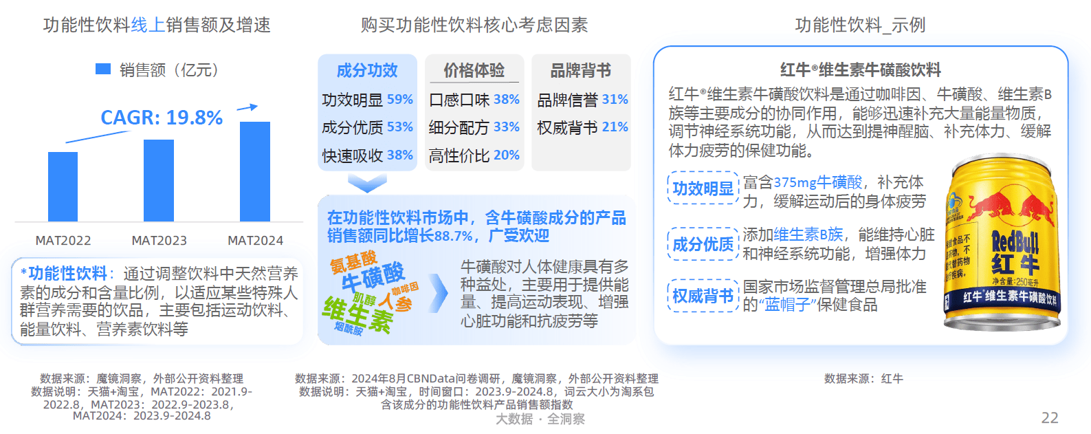 大趋势解码：一场效率与愉悦的产业重构-附AG真人平台app2025新健康消费六(图5)