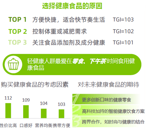 大趋势解码：一场效率与愉悦的产业重构-附AG真人平台app2025新健康消费六(图13)