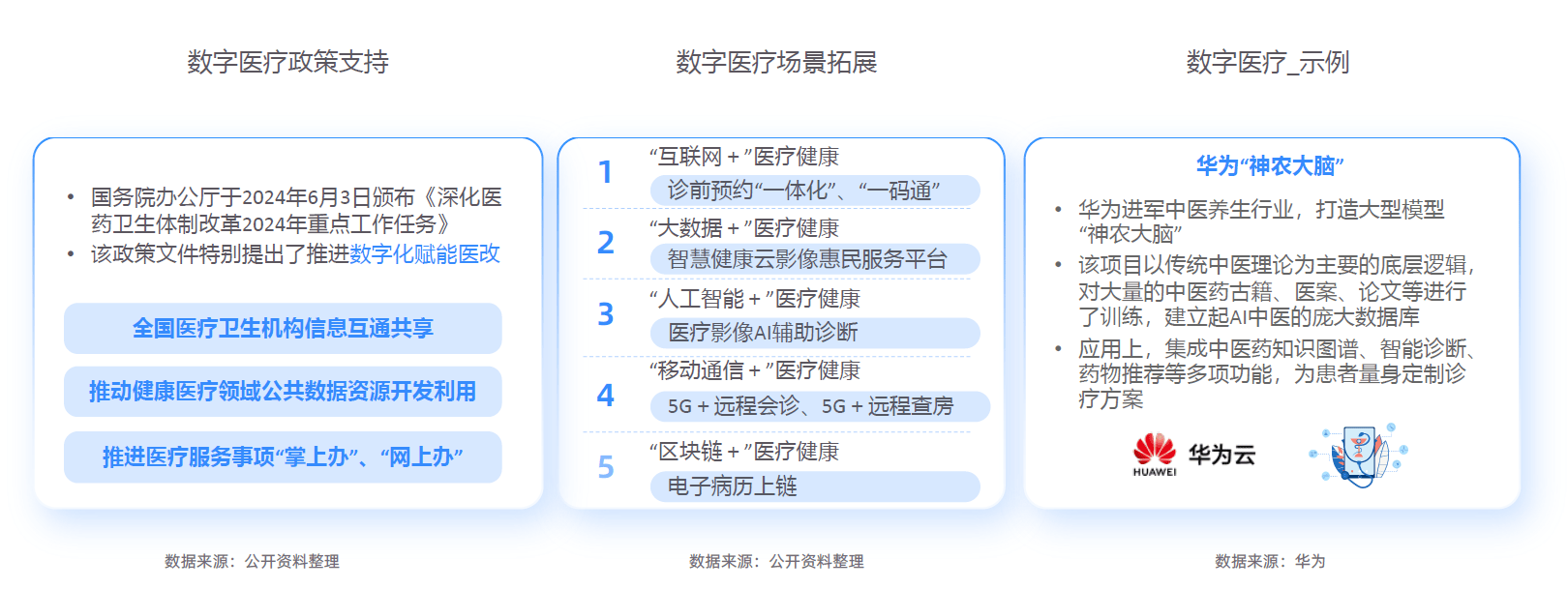 大趋势解码：一场效率与愉悦的产业重构-附AG真人平台app2025新健康消费六(图19)